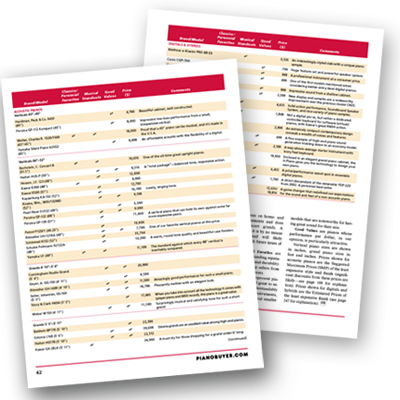 員工精選（推薦）