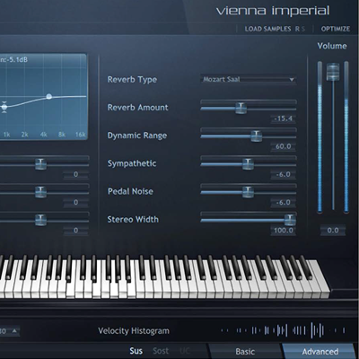 維也納交響圖書館的維也納帝國